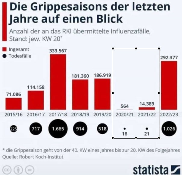 Grippesaison.jpg