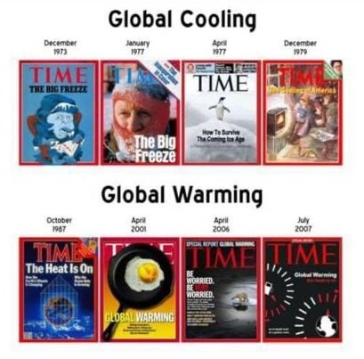 GlobalWarmingorCooling.jpg