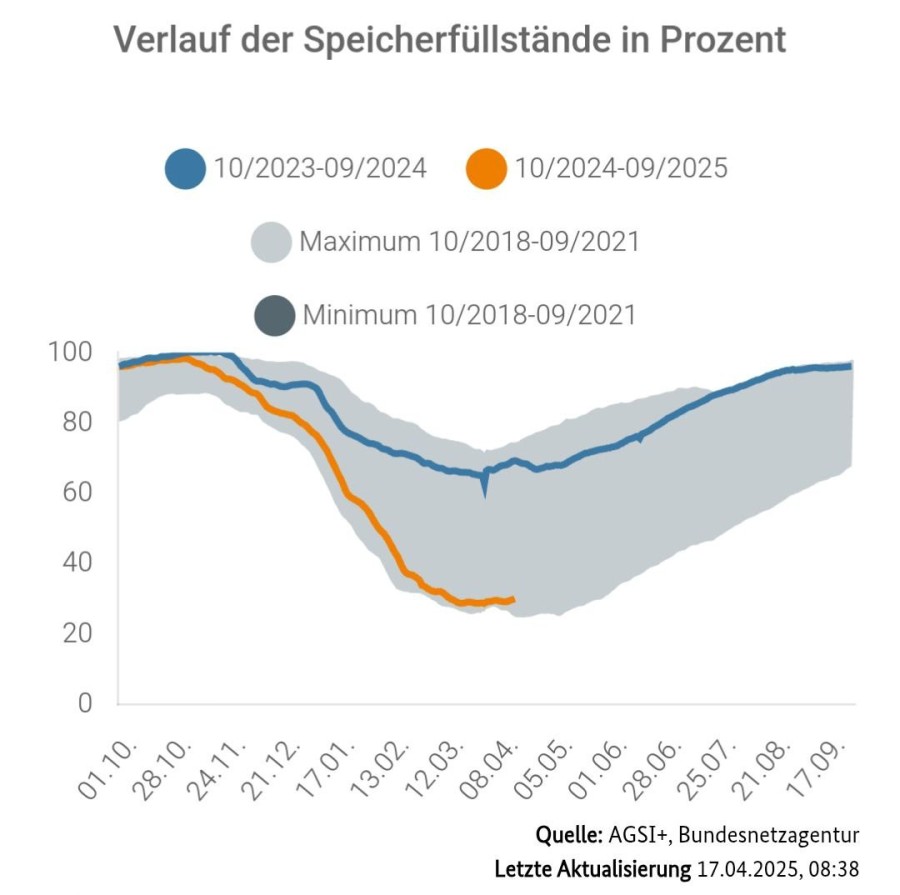 Speicherstände.jpg