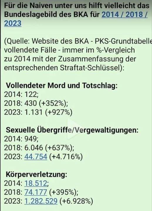 BundeslagebildBKA.jpg