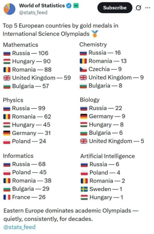 Wissenschaftsolympiade.jpg