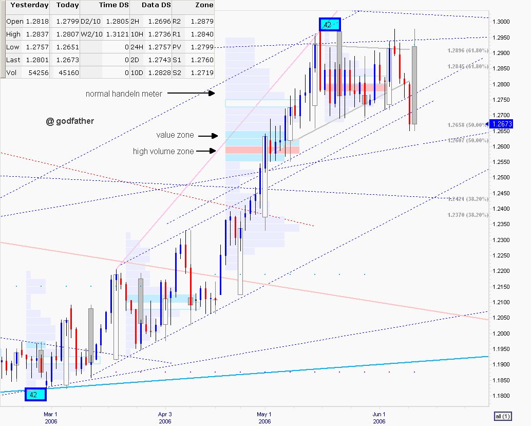eur.gif