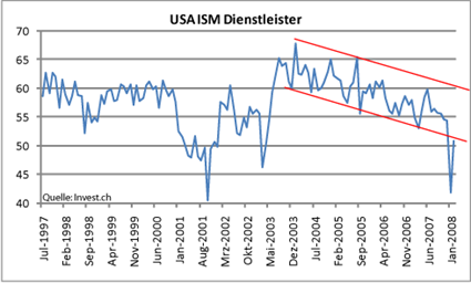 image_919_us_pmi_dienstleister_2mai20.png