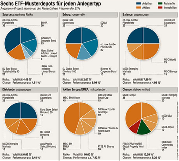 eft-mu-dep-2.6.2008.png