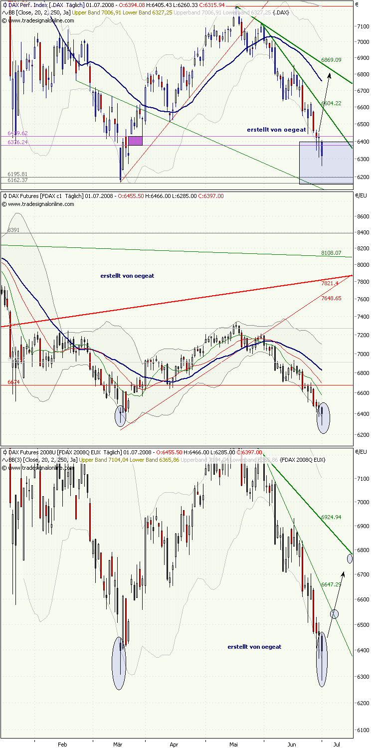 dax-f-c1-x-1-7-08.png