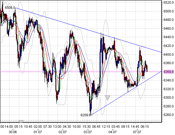 15mindax-7-7-08.png