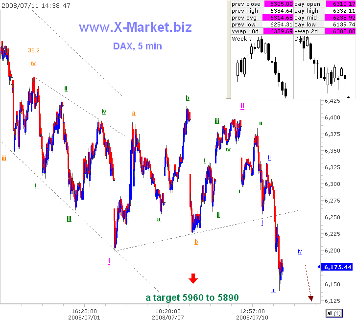 dax_20080711_143853.gif