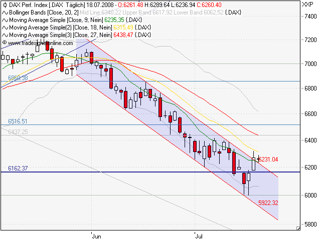 DAX1807.png