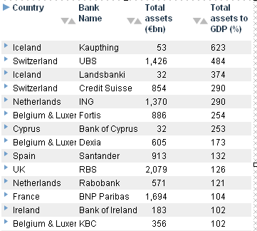 europe-bank-assets_0.gif