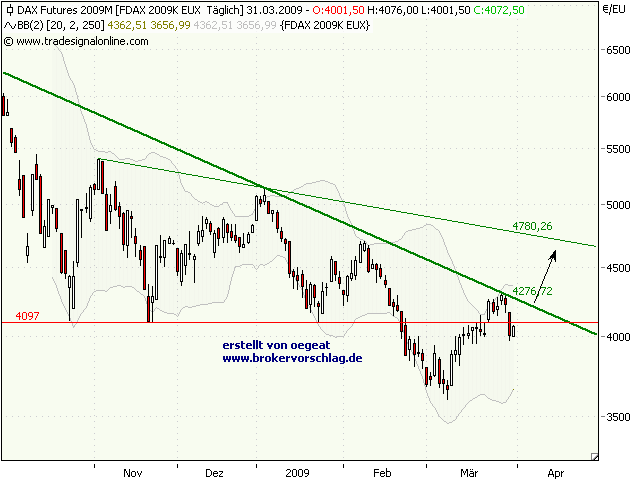 dax-31.3-f-lo.png